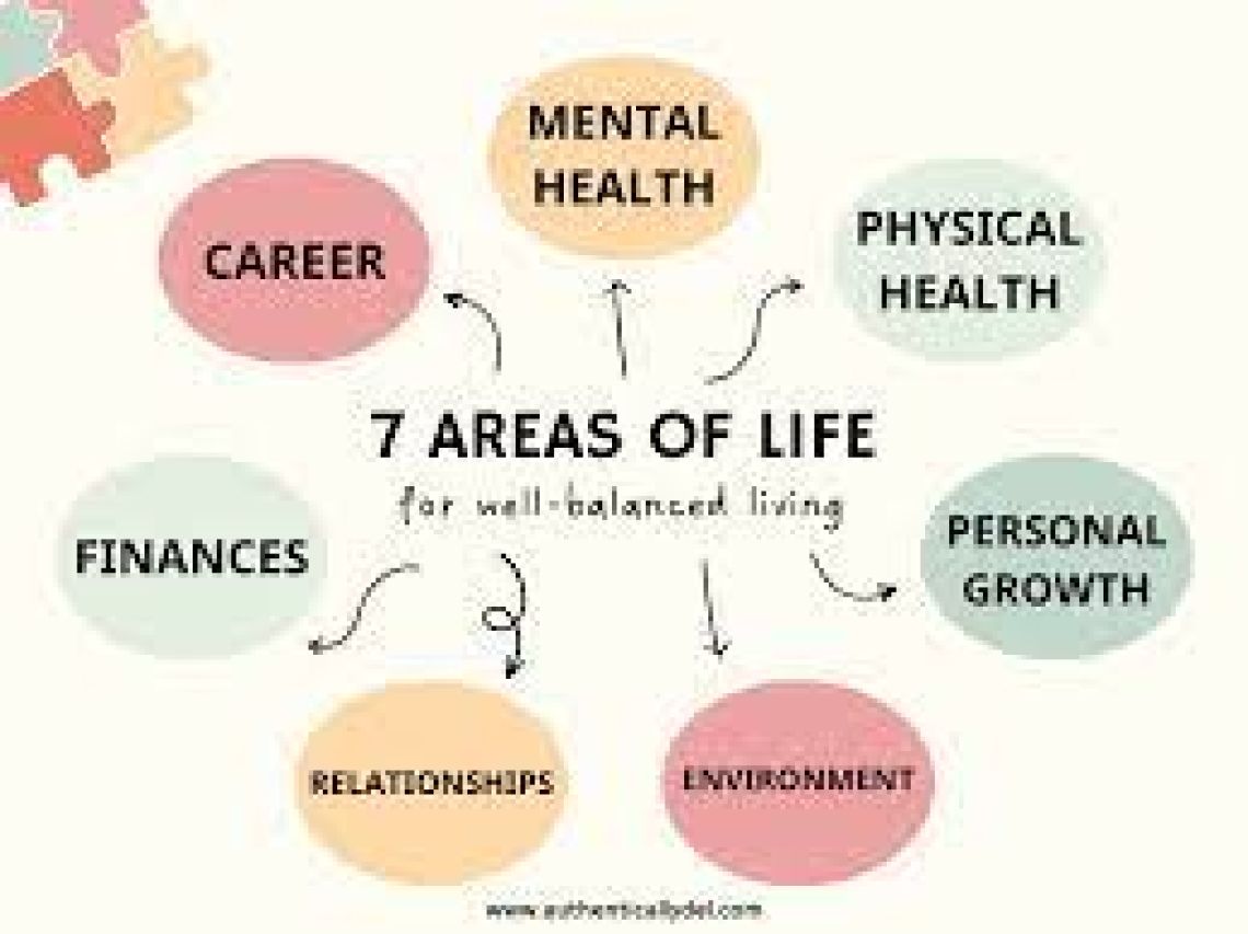 3:00 PM  What Can 7 Circles Do for Your 2024?