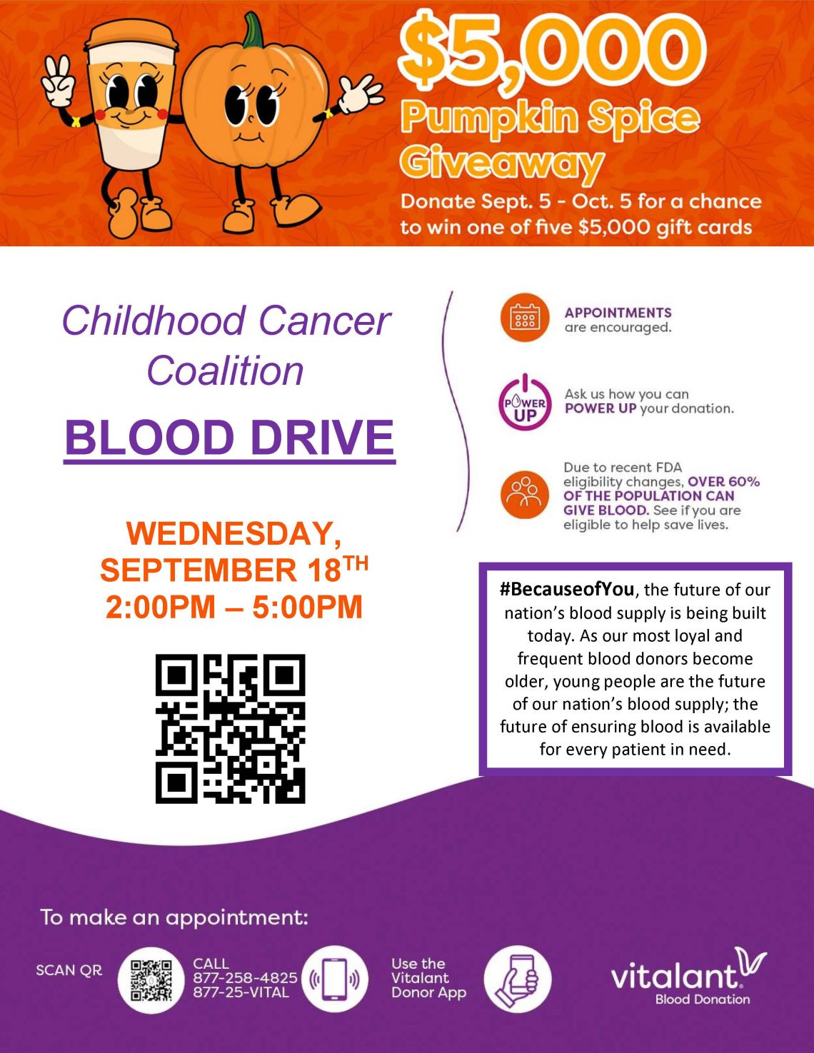Childhood Cancer Coalition Blood Drive!