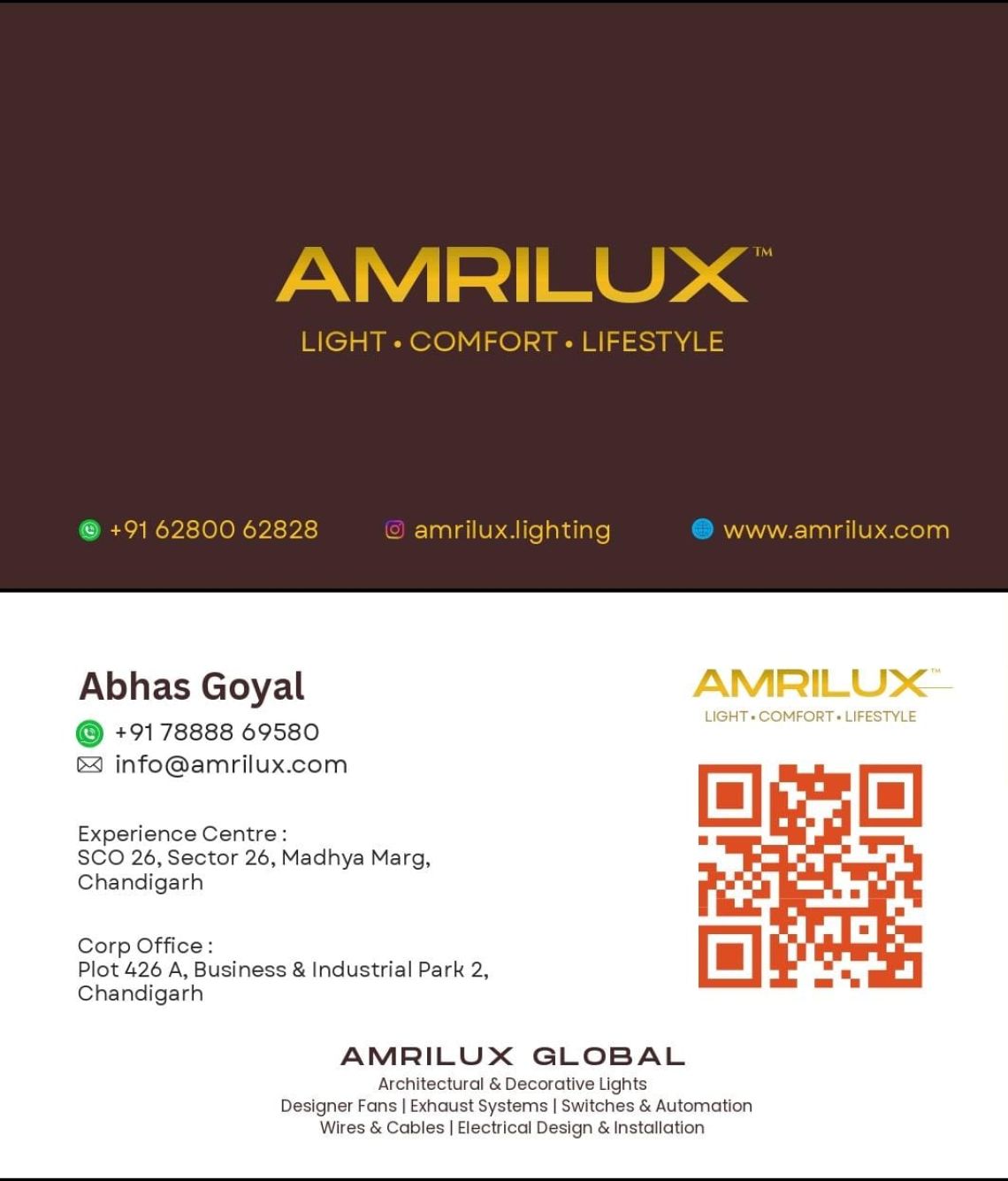 (Lighting(LED, Decorative)) Abhas Goyal