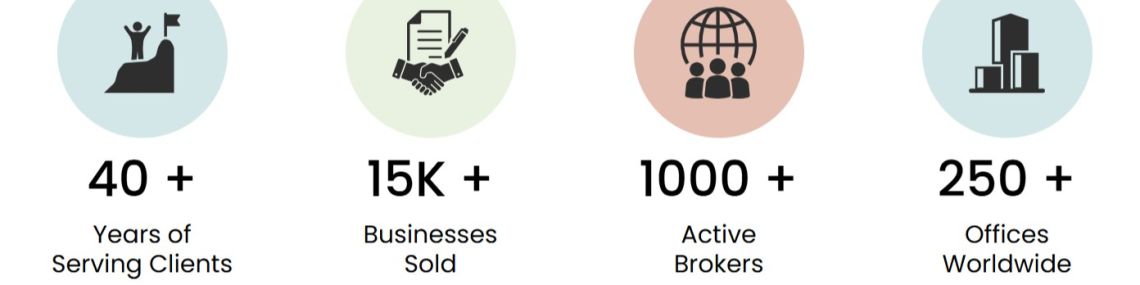 (Business Broker) David Youells