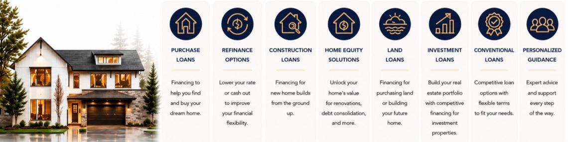 (Mortgage Loan Officer) Wendy Leewe