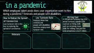 Hiring Security in a Pandemic